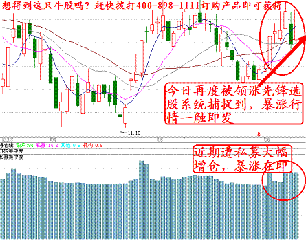 一只股票如果它流通股当天流通量小,有资金悉
