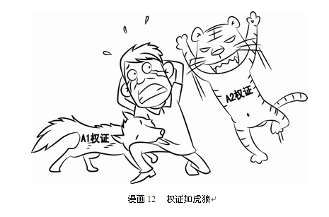 请问一下配股在深市和沪市中怎么操作?再各举