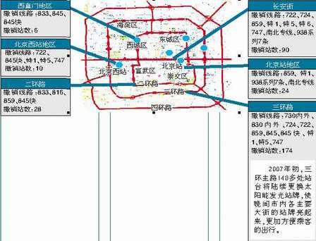 北京32条公交线路撤销调整