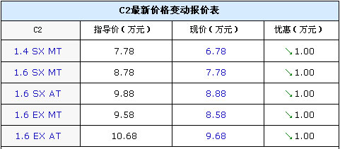 ѩ����c2�۸�