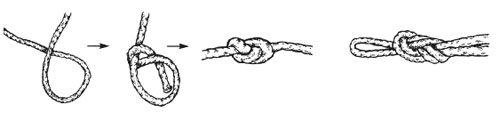 男孩必知的5种结的系法(1)